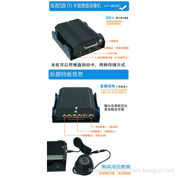 Hard Disk 4CH Car Video Recorder with GPS 3G Model Hr-958